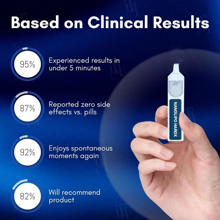 LAOZIK® Nanolipo Daily Comfort Ampoules - Image 3