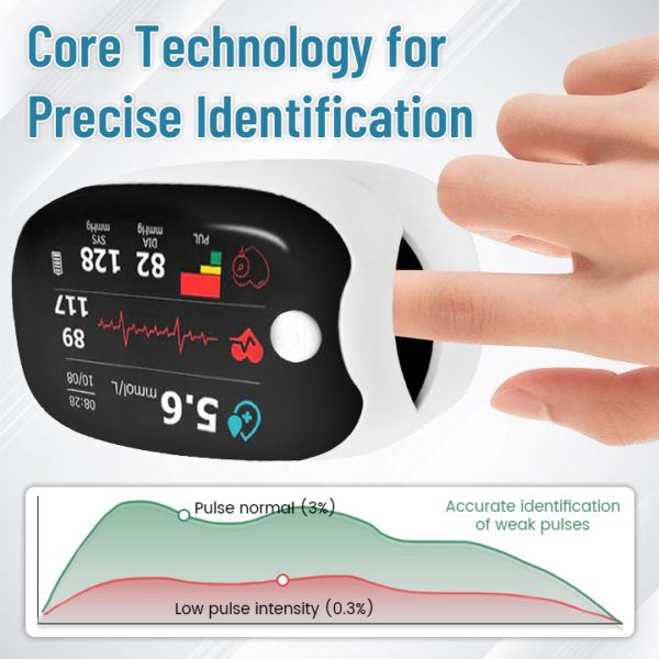 LAOZIK™ Advanced Laser Glucose Monitor - Image 2