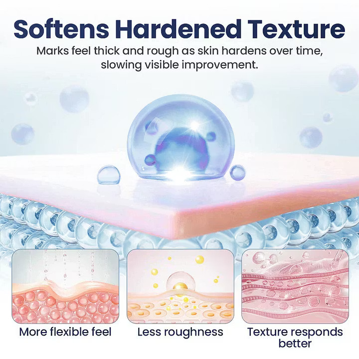 LAOZIK® Texture Repair Gel - Image 4